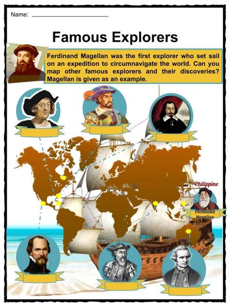 Ferdinand Magellan Facts, Worksheets, Information & Voyages For KIDS Famous Explorers, Battle Of Mactan, Periodic Table Poster, International Date Line, Maluku Islands, Ferdinand Magellan, Fleet Of Ships, Historical Moments, Star Chart