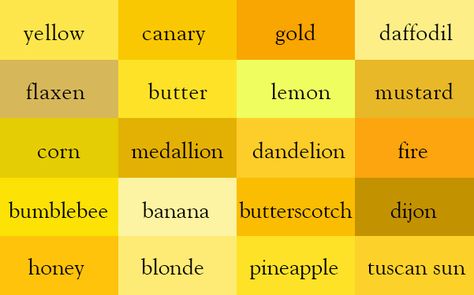 Looking for a specific yellow, but not quite sure which shade? Check out this yellow color thesaurus!  Get help building your dream home from the experts at CustomHomesbyJScull.com/ today! Color Thesaurus, Amarillo Color, Different Languages, Yellow Aesthetic, Colour Board, Alam Yang Indah, Mellow Yellow, Shades Of Yellow, Happy Colors