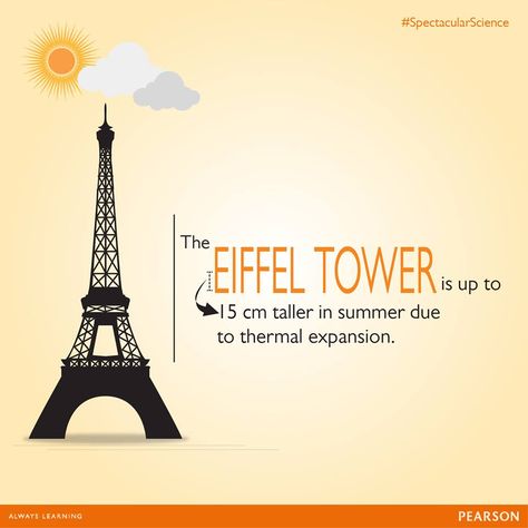 Did you know the eiffel tower is up to 15cm taller in the summer due to thermal expansion? Middle School Science, Thermal Expansion Physics, Thermal Expansion, Fascinating Facts, Always Learning, The Eiffel Tower, Volume 1, The Expanse, Facts About