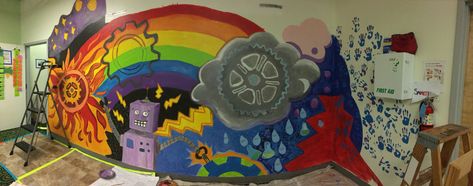 (20) Lanc Science Factory on Twitter: "#SummerCamp Instructor, Katie Trainer, explains how our 'HeART of STEM' #campers collaborated creatively to create this STEAM-themed #mural in our classroom! https://t.co/2ia9rZK569 @lancscifactory #LancasterLovesScience #LancasterPA #DowntownLancaster #STEAMmural #robot https://t.co/tcdGOVHYQH" / Twitter Stem Mural, School Wide Themes, Lancaster Pa, Summer Camp, Lancaster, Steam, To Create, Mural, Science