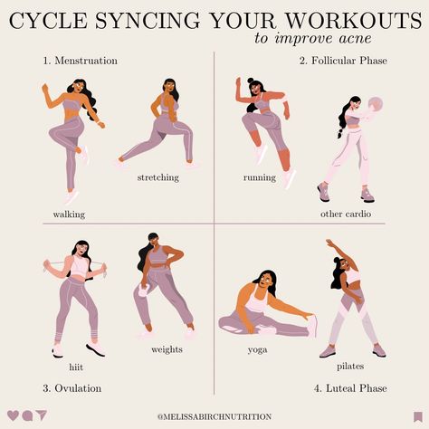 Cycle syncing, cycle syncing workouts, menstrual phase, luteal phase, ovulation, follicular, excise for women, infradian rhythm Period Syncing Workout, Workouts For Menstrual Phase, 22 Day Menstrual Cycle, Cycle Phases Workout, Workout Plan Menstrual Cycle, Workouts For Follicular Phase, Menstrual Cycle Training, Workouts For Luteal Phase, Luteal Phase Strength Training