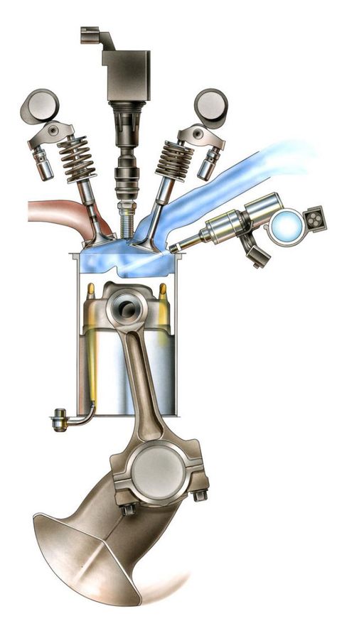 What Is Direct Fuel Injection and How Does It Work?: Drawing of a direct injection system -- note the injector on the far right at the top of the cylinder Motor Mechanics, Mechanic Engineering, Car Ecu, Car Facts, Mechanical Engineering Design, Automobile Engineering, Automotive Mechanic, Car Fuel, Automotive Engineering