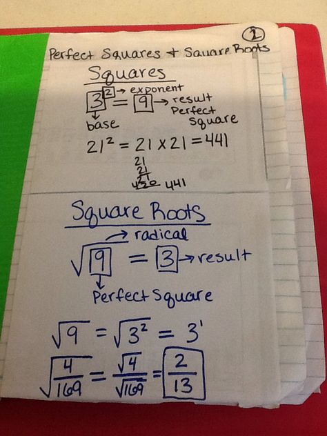 Journal Wizard: Geometry: Preparing for Right Triangles by Reviewing Squares, Square Roots, and Rules of Divisibility 8th Grade Math Worksheets, High School Math Classroom, Math 8, Irrational Numbers, Math Madness, Interactive Journals, Math Talk, Math Anchor Charts, Math Education