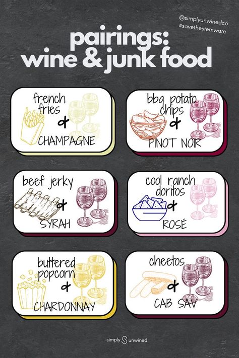 A guide to pairing wine and junk food Wine Pairing Party, Bbq Potatoes, Butter Popcorn, Wine Food Pairing, Wine Cocktails, Beef Jerky, Food Pairings, Fried Potatoes, Wine Pairing