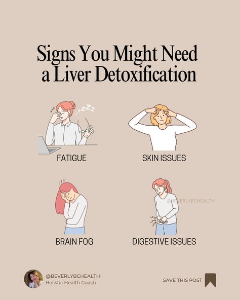 Liver Health, Liver Issues, Liver Detoxification, Detox, Digestive Problems, Skin Issues, Chronic Fatigue, Brain Fog Quadrants Of The Abdomen, Liver Cleanse Juice, Cleanse Juice, Low Estrogen Symptoms, Kidney Detox, Healthy Remedies, Too Much Estrogen, Healthy Lifestyle Quotes, Liver Detoxification