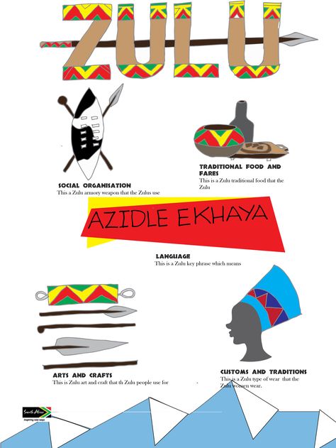 I created this infographic poster about my Zulu culture for tourists Zulu Culture, Psalm 30, Phrase Meaning, Infographic Poster, Pop Art Wallpaper, Zulu, Show And Tell, School Projects, Art Wallpaper