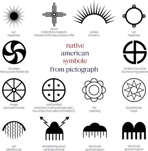 native american  Symbols taken from pictographs Native American Symbols And Meanings, Native American Art Drawings, Native American Tattoo Symbols, Native Symbols, Symbols Tattoo, Earth Symbols, Native American Tattoo, Symbol Drawing, Native American Symbols