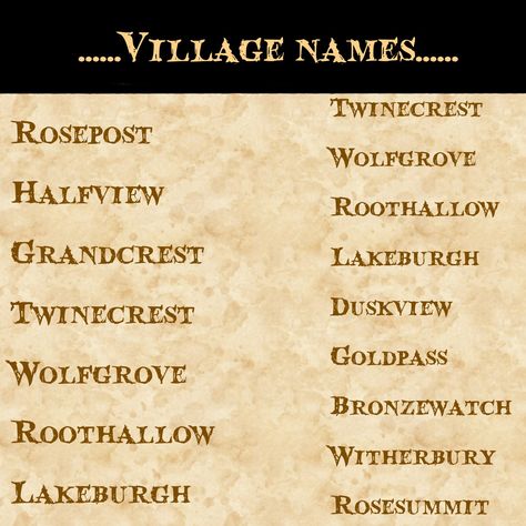 King Names Writing, Imaginary World Name Ideas, Names For Fantasy Maps, Good Last Names For Book Characters, Fantasy Town Names List, Fantasy Region Names, Fantasy Capital City Names, Kingdom Names Generator, Fake Kingdom Names