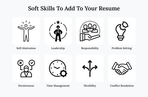 Unsure which soft skills will be best to add to your resume? Remember, every job application should get a tailored resume. So review the duties of the position you’re applying for, and determine which of your strengths would help you succeed at the job and in the work environment. Then use our tips below to weave those qualifications throughout your application materials. Doing so will demonstrate your value to potential employers and give you a leg up on competitors vying for the same role. Qualifications For Resume, Skills To Add In Resume, Resume Skills, Employment Opportunities, Job Application, Soft Skills, Conflict Resolution, Good Habits, Job Seeker