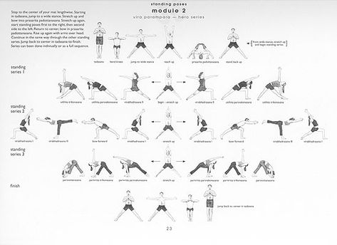 Yoga Yoga Chart, Anusara Yoga, Yoga Steps, Yoga Sequence For Beginners, Restorative Yoga Poses, Different Types Of Yoga, Yoga Tutorial, Yoga Sequence, Yoga Positions