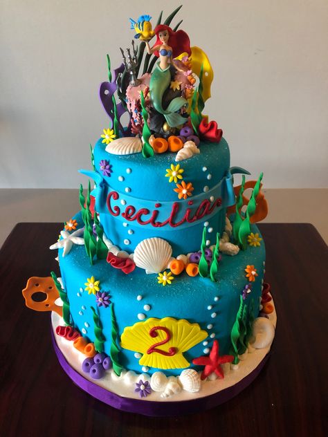 Little Mermaid Birthday Cake, Mermaid Birthday Cake, Miss Cake, Little Mermaid Cake, Ariel Cake, Little Mermaid Cakes, Mermaid Birthday Cakes, Little Mermaid Birthday, Under The Sea Theme