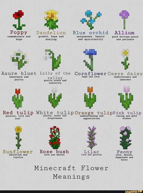 Flowers In Minecraft, All Minecraft Flowers, Silly Pixel Art, Minecraft Flower Tattoo, Flor Minecraft, Minecraft Flowers Pixel Art, Minecraft Flowers Pattern, Minecraft Flower Garden, Minecraft Flowers