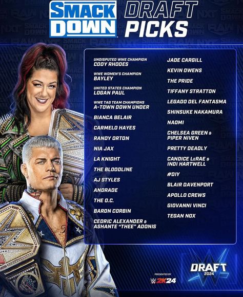 Candice Lerae, Wwe Draft, Wwe Tag Teams, Wwe Pictures, Nia Jax, Daniel Bryan, Cody Rhodes, Kevin Owens, Logan Paul