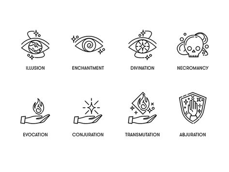 DnD Schools of Magic Dnd Schools Of Magic, Dnd Icon, Dnd Tattoo Ideas, Dnd Tattoos, Dnd Tattoo, Schools Of Magic, Eye Vector, Magic Shield, School Of Magic