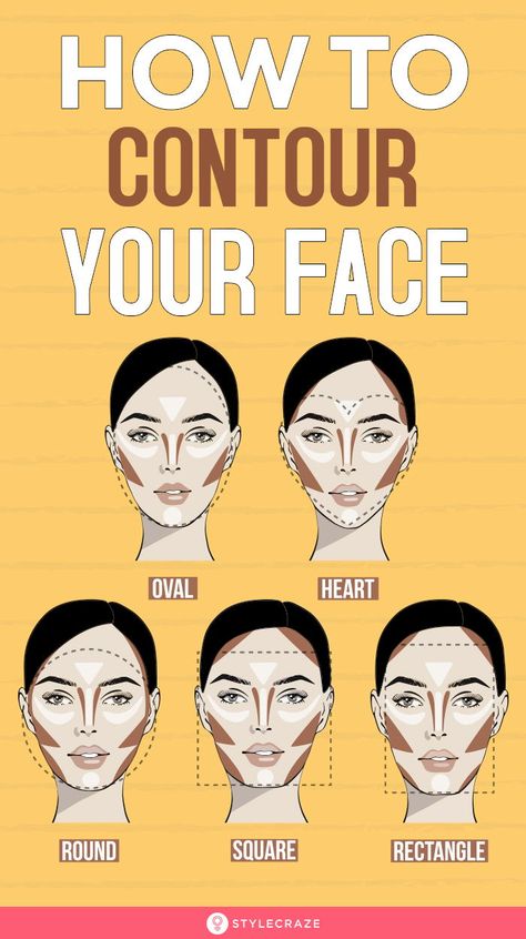 Makeup Types Face Shapes, Stage Makeup Theatre Tutorial, Theater Make Up Ideas, Easy Stage Makeup, Conture Drawing Face Makeup, Theater Makeup Basic, Show Makeup Theatre, Face Countering Makeup, Stage Makeup Theatre