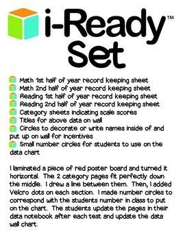 i-Ready Data Wall, Data Notebook Pages, Record Keeping (parts are editable) I Ready Data Tracking Bulletin Board, Data Tracking Bulletin Board, Iready Data Tracking Bulletin Board, I Ready Math, Iready Incentives, Classroom Data Wall, Iready Math, Data Wall, Sets Math