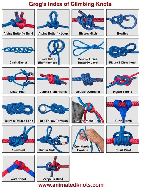 Here is a very interesting set of various climbing knots from "Animated Knots by Grog" that apply to paracord. These animated knots are for climbers, rescue workers, arborists, tower-climbers, and others who use rope in man-carrying applications.  http://www.animatedknots.com/indexclimbing.php Prusik Knot, Animated Knots, Scout Knots, Tower Climber, Climbing Knots, Knots Guide, Nautical Knots, Paracord Knots, Rope Knots