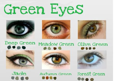 Mine are jade Different Types Of Green Eyes, Redhead With Hazel Eyes, Outfits For Green Eyes, Types Of Hazel Eyes, Jade Eyes Color, Shades Of Green Eyes, Types Of Green Eyes, Dark Green Eyes Aesthetic, Olive Eyes