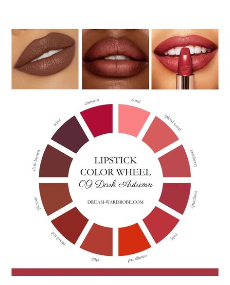 Lipstick Deep Autumn, Lipstick For Autumn Type, Dark Autumn Red Lipstick, Deep Autumn Lipstick Shades, Deep Autumn Red Lipstick, Makeup For Deep Autumn, Deep Autumn Nails, Dark Autumn Lipstick Colors, Deep Autumn Lipstick