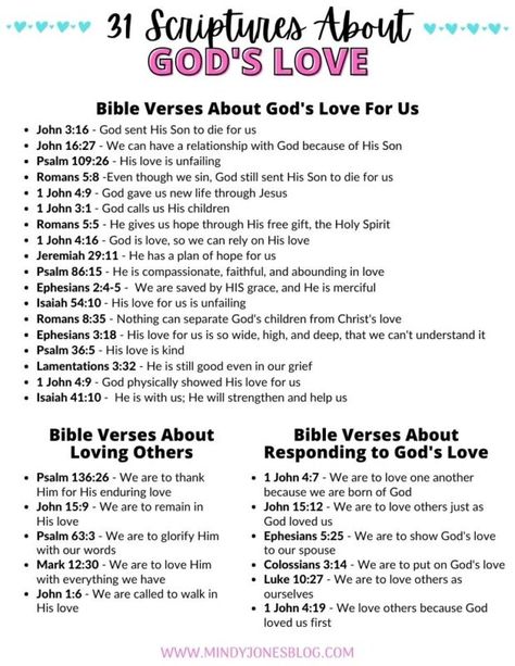 Bible Verse About Relationships Couple, God Is Love Bible Verses, Bible Verses About Gods Love For You, Bible Verse About God's Love, Best Bible Verses About Love, Prayer Bible Themes, Bible Verses About Gods Love, Gods Love Scripture, Christian Notes