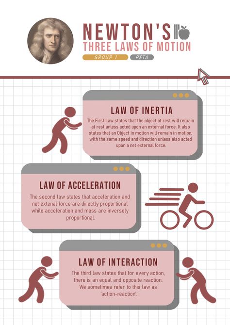 Motion Design, 3 Laws Of Motion, Science Portfolio, Motion Infographic, Laws Of Motion, Circular Motion, Acting, Motion, Science