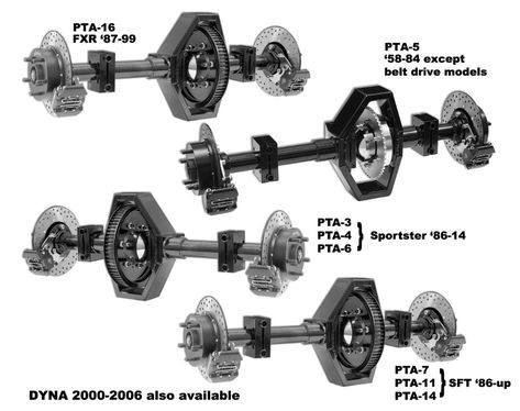 Drift Trike Kit, Motorcycle Trike Kits, Drift Trike Frame, Vw Trike, Three Wheel Bicycle, Motorcycle Cruiser, Trike Kits, Trike Scooter, Three Wheeled Car