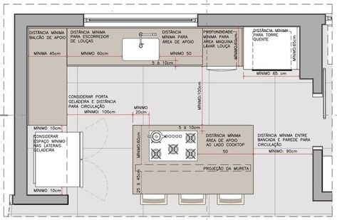 Home Decor Easy and Unique Kitchen Decor Ideas Kitchen Plans Layout With Dimensions, White Wood Kitchen Ideas, Kitchen Island Size, Floor Plans Modern, Bathroom Remodel Small Budget, Unique Kitchen Decor, Kitchen Layout Plans, Open Plan Kitchen Living Room, Kitchen Floor Plans