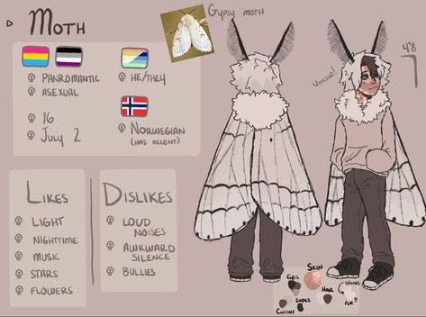 Moth Wing Reference, Moth Ocs Male, Human Moth Art, Moth Based Character, Moth Cat Art, Moth Wing Drawing Reference, How To Draw Moth Wings, Moth Humanoid Art, Moth Outfit Drawing