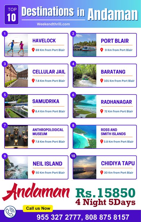 Andaman And Nicobar Islands Collage, Kerala Map, Andaman Nicobar, Andaman Tour, Travel India Beautiful Places, Travel Destinations In India, India Travel Places, Andaman Islands, Travel Creative