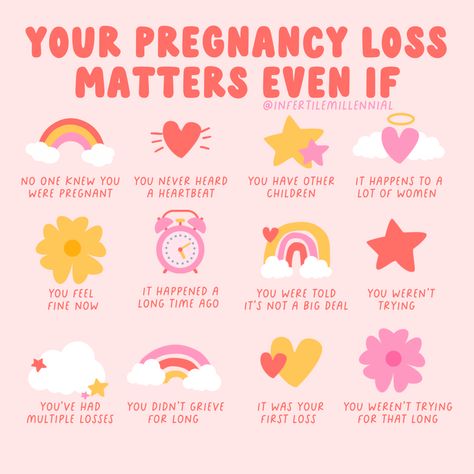 Your Pregnancy Loss Matters Misscarriage Quotes, Ectopic Pregnancy Loss, Rainbow Baby Quotes, Perinatal Loss, Angel Baby Quotes, Pregnancy Loss Awareness, Infant Loss Memorial, Baby Announcement Pictures, Infant Loss Awareness