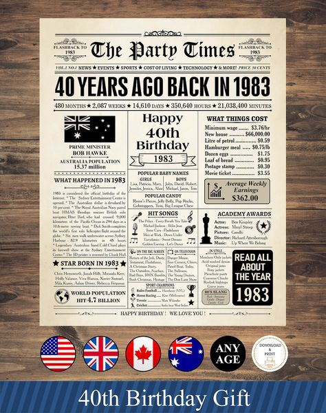 1983 AUSTRALIA 40th Birthday Newspaper Print Australian 1983 - Etsy Australia Canadian Facts, Birthday Newspaper, Popular Baby Names, 55th Birthday, 50th Anniversary Gifts, 40th Birthday Decorations, 75th Birthday, 65th Birthday, 70th Birthday Gifts