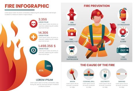 Gradient fire infographic Premium Vector | Premium Vector #Freepik #vector #gradient-infographic #info #infographic-template #fire-prevention Fire Infographic, Gradient Infographic, Powerpoint Ideas, Vector Gradient, Vector Infographic, Fire Designs, Infographic Template, Fire Prevention, Make An Infographic