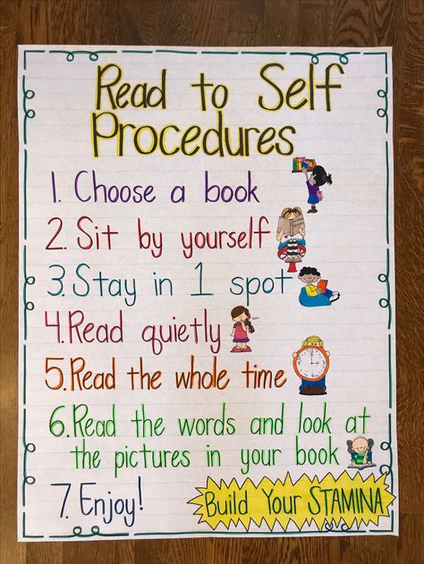 Read to self procedures anchor chart 1st Grade Reading Anchor Charts, Writing Ideas Anchor Chart, Classroom Library Anchor Chart, Read To Self Poster, Classroom Procedures Anchor Charts, 1st Grade Classroom Library, Class Procedures Anchor Chart, First Week Of School Anchor Charts, Grade 2 Anchor Charts