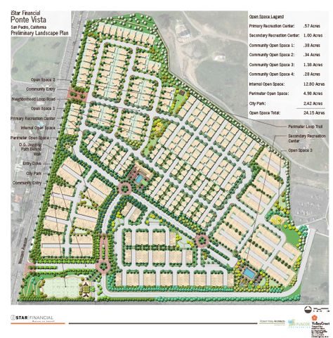 Site Plan Rendering, City Skylines Game, Architecture Site Plan, Landscape Architecture Plan, City Grid, City Maps Design, Urban Design Graphics, Urban Design Concept, Urban Design Plan