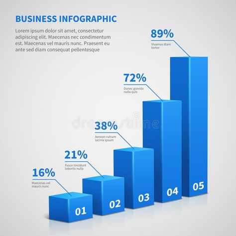 Statistics business 3d graph bar chart. Vector infographic with steps and option , #ad, #chart, #Vector, #infographic, #bar, #Statistics #ad Bar Graph Design, Presentation Illustration, Pie Charts, Chart Infographic, Graphic Design Infographic, Vector Infographic, Infographic Illustration, Graph Design, Chart Template