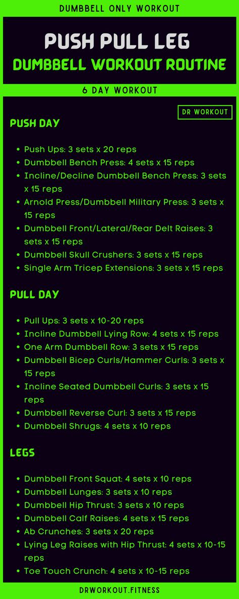 Best Ppl Workouts, 3 Day Gym Workout Plan Men, Mens 3 Day Workout Plan Gym, 6 Day Ppl Split, 4 Day Dumbbell Split, Dumbell Workout Program, Workout Split Dumbell, 3 Day Split Workout Dumbell, Workout Splits For Men 6 Day