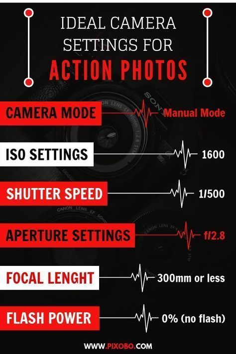 Photography Types, Dslr Quotes, Deep Relationship Quotes, Manual Photography, Shutter Island, Action Photos, Dslr Photography Tips, Photography Settings, Camera Aesthetic