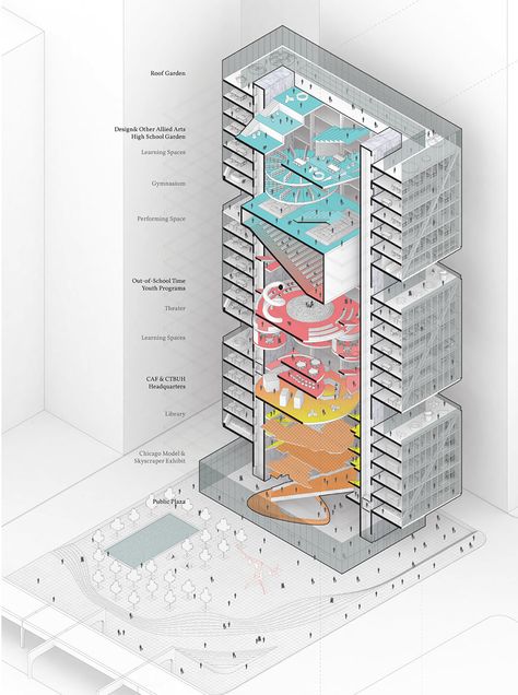 atelier 2B soft in the middle proposal winner chidesign competition designboom Office Building Interior Design, Architect Presentation, Plan Concept Architecture, Environment Architecture, Floating Bridge, Axonometric Drawing, Architecture Presentation Board, Architecture Concept Diagram, Architecture Board