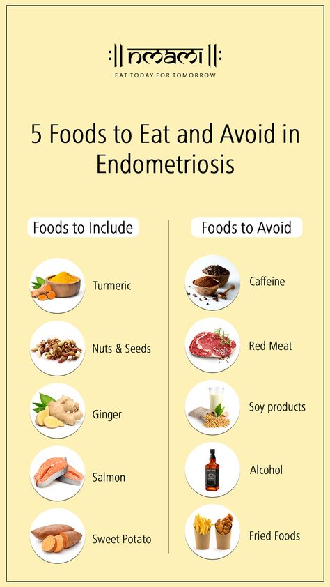 Nutritionist Diet, Fibroid Diet, Endo Diet, Fertility Health, Healthy Hormones, Menstrual Health, Healthy Food Facts, Women Health Care, Makanan Diet