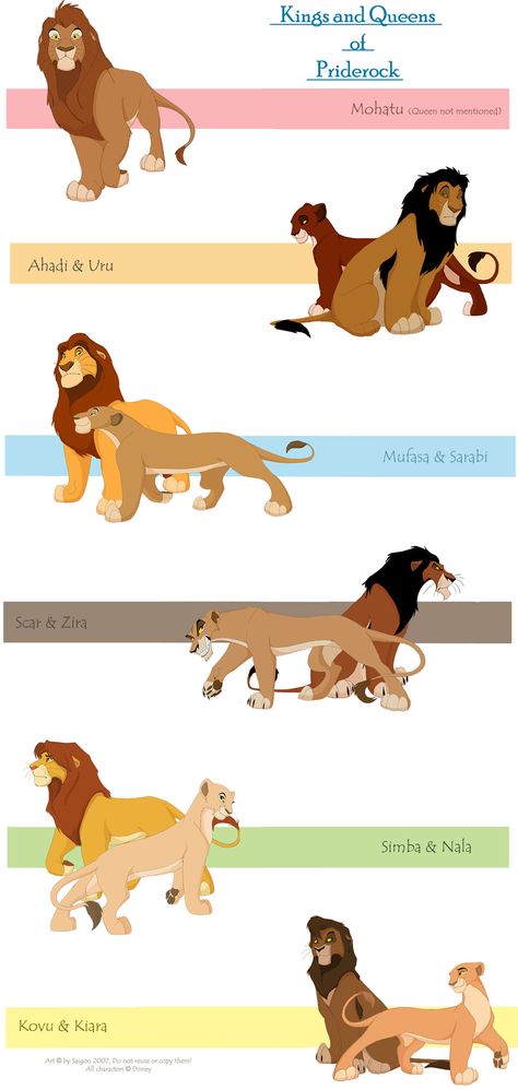 Kings & Queens and then there's Zira and Scar lol Royalty Names Daughters, Lion King Uru, Kopa Lion King, Lion King Kopa, Vitani Lion King, My Pride Lion, Lion King Kiara, Lion King Names, Lion King Simba's Pride