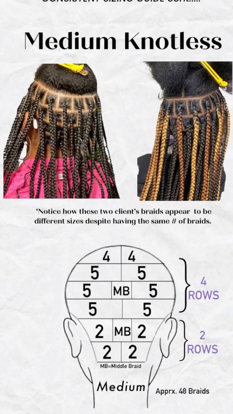 Medium braids parting guide Braiding Parting Chart, Hair Braiding Patterns, Parts For Medium Box Braids, Size Chart For Braids, Box Braids Mapping, Parting Your Hair For Box Braids, Knotless Braid Chart, Medium Knotless Layout, Knotless Braids Parting Size Chart