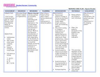 Adpie Nursing, Care Plan Template, Nursing Diagnosis, Nursing Process, Nursing Student Tips, Nursing Care Plan, Medical School Studying, Medical School Essentials, Nursing Care