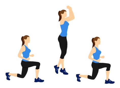 Hiit Exercises, Jumping Lunges, Exercises For Women, Melt Belly Fat, Kettlebell Workout, Belly Fat Workout, Weekly Workout, Fat To Fit, Strength Workout