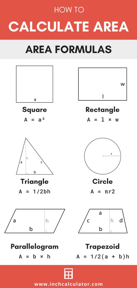 Area Calculator – Calculate Area of Various Shapes Area Of Shapes, Area Formulas, Shapes Math, Calculate Area, Area Formula, Math Tips, Teaching Math Strategies, Cool Math Tricks, Math Charts