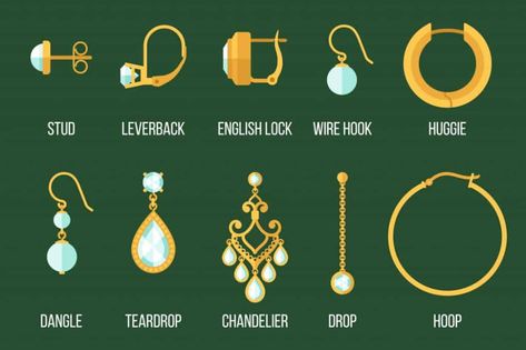 earring back examples Different Types Of Earrings, Jewelry Knowledge, Bijoux Art Nouveau, Fashion Terms, Jewelry Education, Types Of Earrings, Fashion Vocabulary, Jewelry Inspo, Back Design