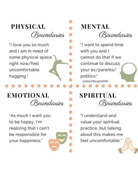 Setting boundaries are important in every area of our lives. Here are examples of what boundary setting can look like. When we don’t set proper boundaries, we open ourselves up to being mistreated, burnout, resentment and a host of other issues.  @about.the.good.life Therapy Worksheets, Boundaries Activities, Setting Boundaries Quotes, Boundaries Quotes, Compassion Quotes, Holistic Psychologist, Relationship Boundaries, Set Boundaries, Setting Boundaries