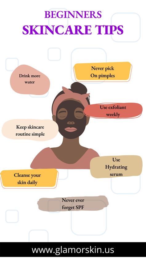 Beginner Skincare Tips Pimple Chart, Beginner Skincare, Face Mapping Acne, Prevent Pimples, Face Mapping, Clear Glowing Skin, Tips Skincare, Face Acne, Acne Free