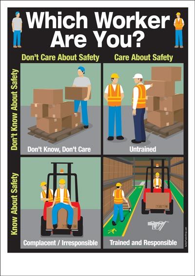 Which-Worker-Are-You Safety Posters Workplace Ideas, Workplace Safety Quotes, Environment Health And Safety, Homemade Clocks, Warehouse Safety, Safety Pictures, Safety Quotes, Safety Meeting, Office Safety