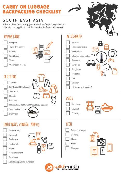 Backpacking Packing List, Backpacking Checklist, Backpacking Essentials, Ultimate Packing List, Asia Trip, Backpacking Asia, Backpacking Food, Backpacking Tips, Travel Asia