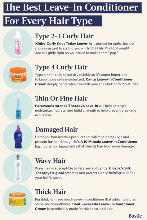 Leave In Conditioner For Fine Hair, Best Leave In Conditioner For Curly Hair, Leave In Conditioner For Curly Hair, Good Leave In Conditioner, Best Conditioner For Curly Hair, Cantu Leave In Conditioner, Best Leave In Conditioner, Curly Hair Advice, Low Porosity Hair Care